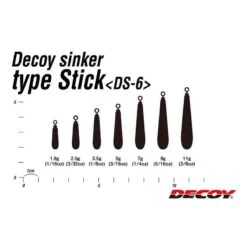Decoy DS-6 Sinker Type Stick -Fiske Utrustning decoy sinker
